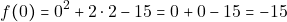 \[f(0) = 0^2 + 2 \cdot 2 - 15 = 0 + 0 - 15 = -15\]