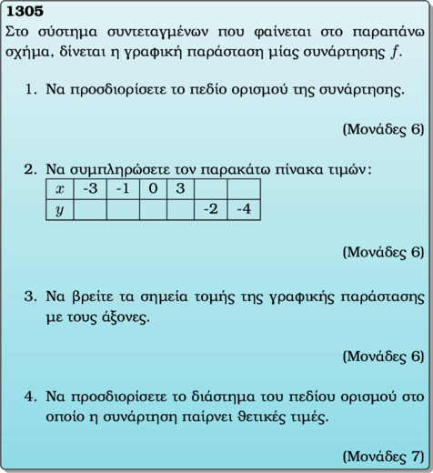 Rendered by QuickLaTeX.com