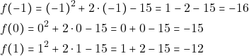 \begin{align*} & ~f(-1) = (-1)^2 + 2 \cdot (-1) - 15 = 1 - 2 - 15 = -16 \\ & ~f(0) = 0^2 + 2 \cdot 0 - 15 = 0 + 0 - 15 = -15 \\ & ~f(1) = 1^2 + 2 \cdot 1 - 15 = 1 + 2 - 15 = -12 \end{align*}