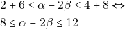 \begin{align*} 	& ~2 + 6 \leq \alpha - 2\beta \leq 4 + 8 \Leftrightarrow \\ 	& ~8 \leq \alpha - 2 \beta \leq 12 	\end{align*}