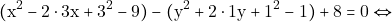 \[(\mathrm{x}^{2} - 2\cdot 3\mathrm{x} +3^{2} -9)- (\mathrm{y}^{2} + 2\cdot 1 \mathrm{y}+1^{2} - 1) +8 = 0 \Leftrightarrow\]
