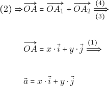 \begin{align*} (2) \Rightarrow &\overrightarrow{OA}=\overrightarrow{&Omicron;&Alpha;_1}+\overrightarrow{&Omicron;&Alpha;_2} \xRightarrow[(3)]{(4)}\\\\ &\overrightarrow{OA}= x\cdot \vec{i}+ y\cdot \vec{j} \xRightarrow[]{(1)}\\\\ &\vec{a}= x\cdot \vec{i}+ y\cdot \vec{j} \end{align*}