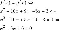 \begin{align*} &f(x)=g(x) \Leftrightarrow\\ &x^2-10x+9=-5x+3 \Leftrightarrow\\ &x^2-10x+5x+9-3=0 \Leftrightarrow\\ &x^2-5x+6=0 \end{align*}
