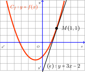Rendered by QuickLaTeX.com Rendered by QuickLaTeX.com