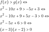 \begin{align*} &f(x)>g(x)\Leftrightarrow\\ &x^2-10x+9>-5x+3 \Leftrightarrow\\ &x^2-10x+9+5x-3>0 \Leftrightarrow\\ &x^2-5x+6>0 \Leftrightarrow\\ &(x-3)(x-2)>0 \end{align*}
