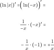 \begin{align*}                  (\ln |x|)' = &\Big(\ln (-x)\Big)' =\\\\                               & \dfrac{1}{-x}\cdot (-x)' = \\\\                               & -\dfrac{1}{x}\cdot (-1) =+\dfrac{1}{x}  \\\\               \end{align*}