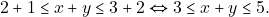 \[2 + 1 \leq x + y \leq 3 + 2 \Leftrightarrow 3 \leq x + y \leq 5.\]