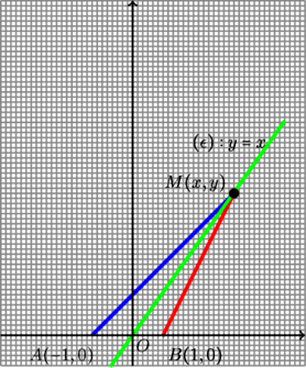 Rendered by QuickLaTeX.com